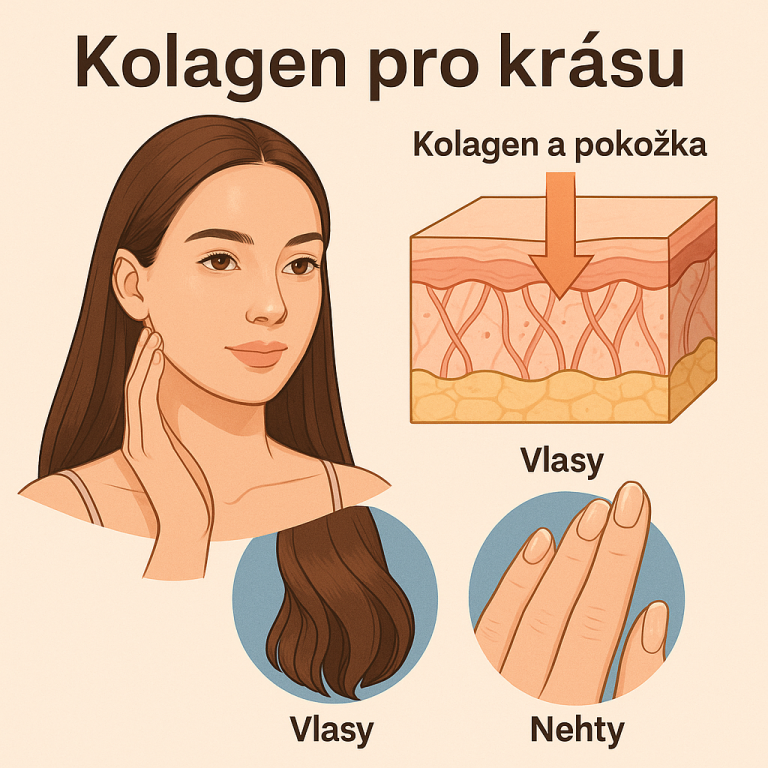 Kolagen pro krásu